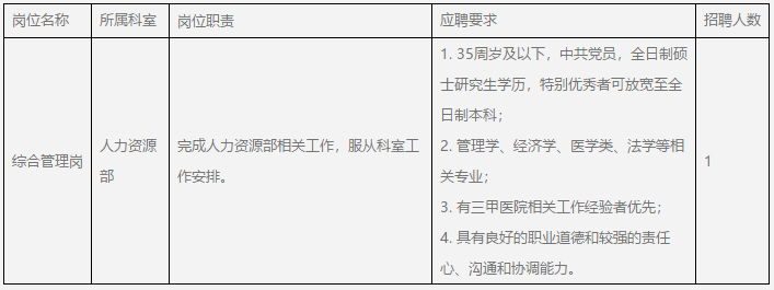 2021年1月四川成都大學(xué)附屬醫(yī)院人力資源部招聘醫(yī)療崗啦