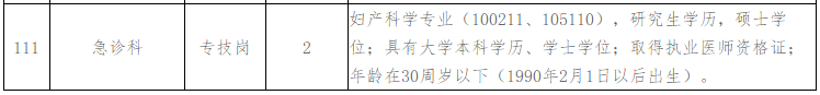 2021年2月份江西省婦幼保健院第一批招聘28人崗位計(jì)劃表3