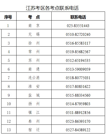 聯(lián)系方式