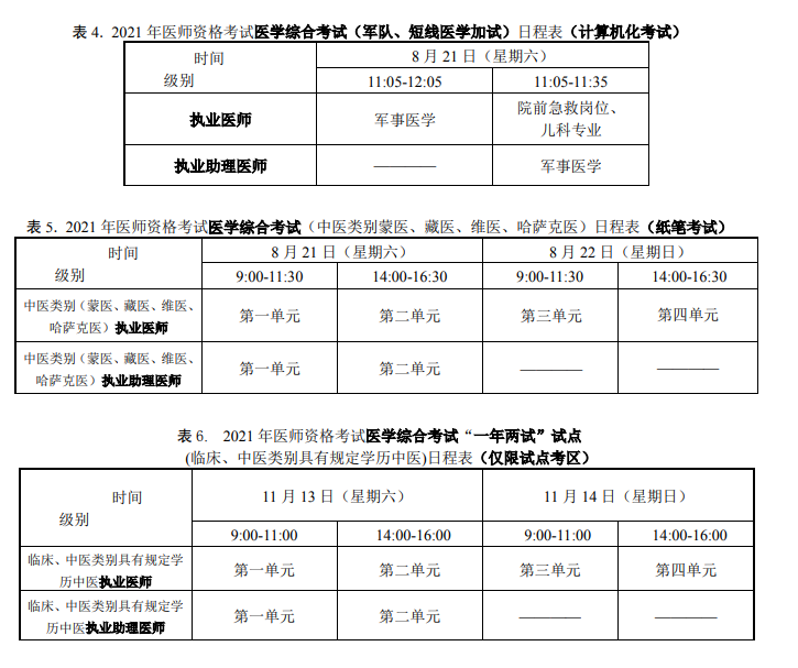 全國2021年醫(yī)師資格考試時間軍隊醫(yī)學(xué)