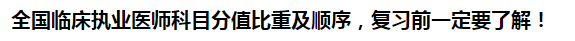 全國臨床執(zhí)業(yè)醫(yī)師科目分值比重及順序，復(fù)習(xí)前一定要了解！