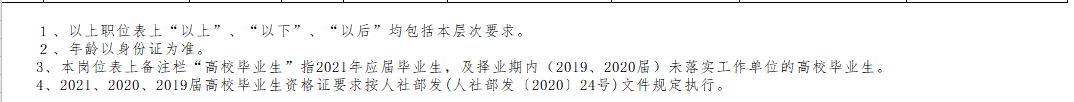 邵陽市城步苗族自治縣（湖南省）2021年3月份公開招聘65人崗位計劃表4