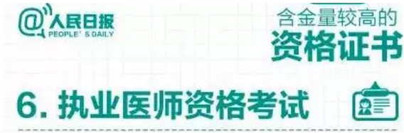 這就是差距！有無(wú)醫(yī)師證的區(qū)別究竟有多大？