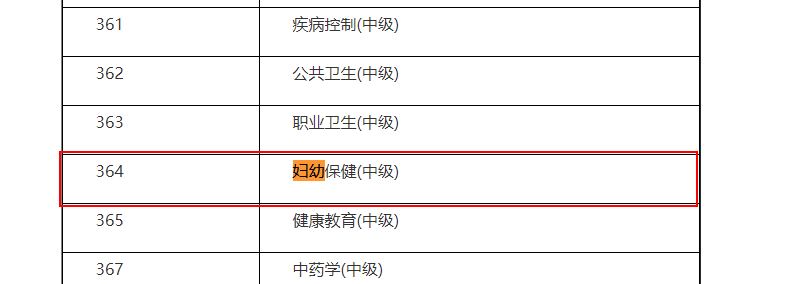 2021婦幼保健中級職稱中國衛(wèi)生人才網(wǎng)人機考試時間已經(jīng)確定！