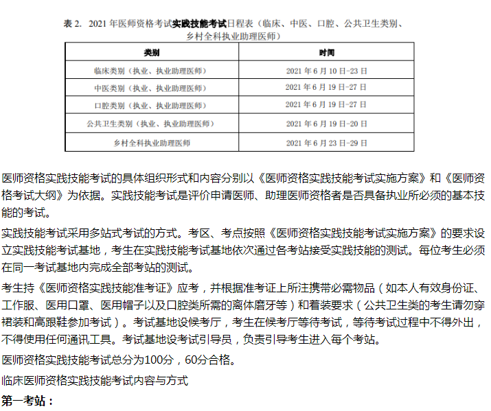 考生關(guān)注！2021年臨床執(zhí)業(yè)醫(yī)師技能時間+科目內(nèi)容！