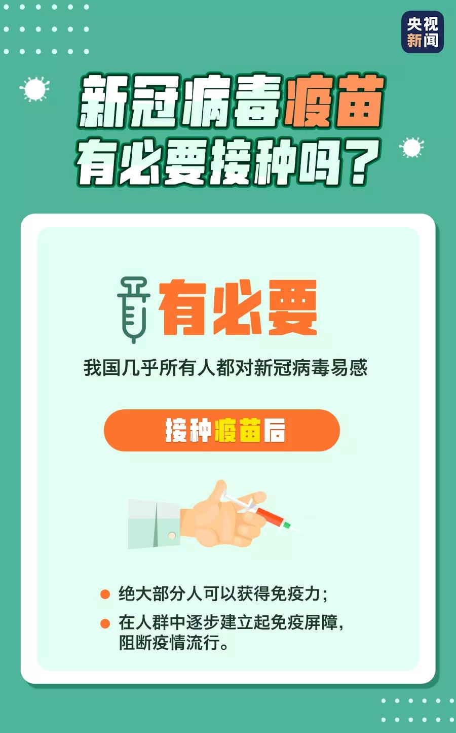 新冠病毒疫苗有必要接種嗎？