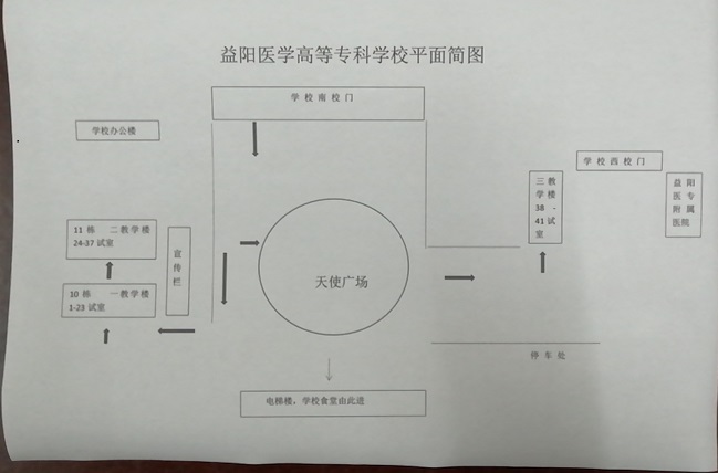 益陽醫(yī)學(xué)高等?？茖W(xué)校平面簡圖