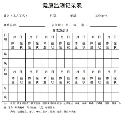 健康檢測記錄表