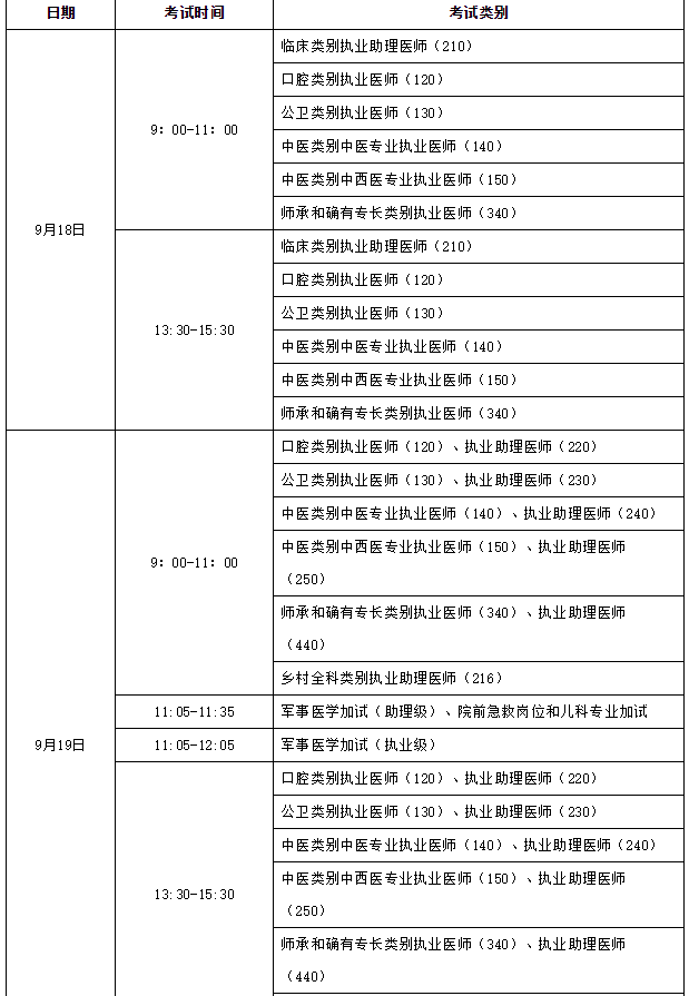 安徽安慶考試時間安排1