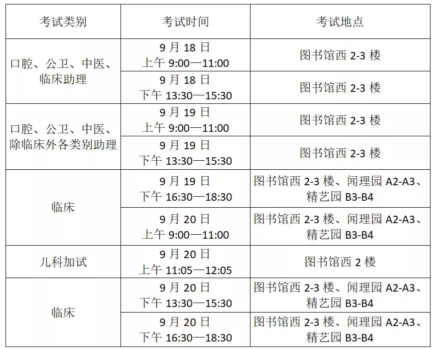 浙江省直考點各類別具體考試時間及考場地點