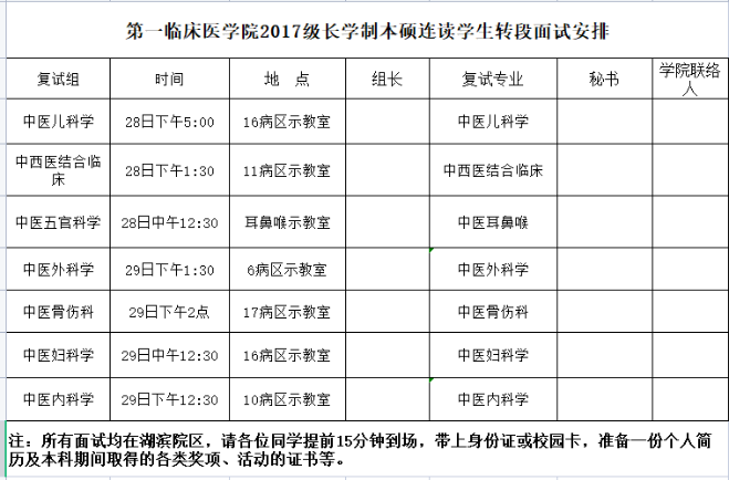 浙江中醫(yī)藥大學第一臨床醫(yī)學院2017級長學制本碩連讀學生轉(zhuǎn)段面試安排