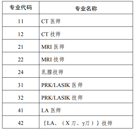 考評(píng)專業(yè)1