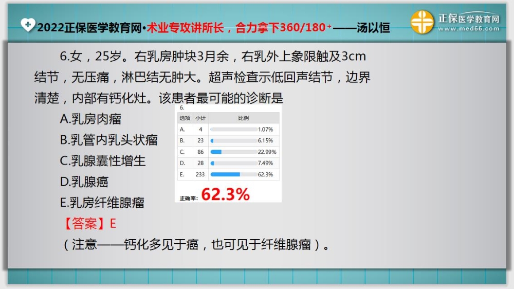 臨床助理醫(yī)師入學(xué)測(cè)試題6