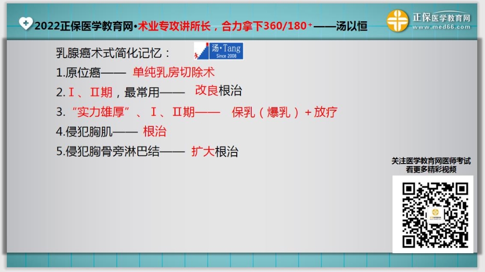 臨床助理醫(yī)師入學測試題10延伸考點2