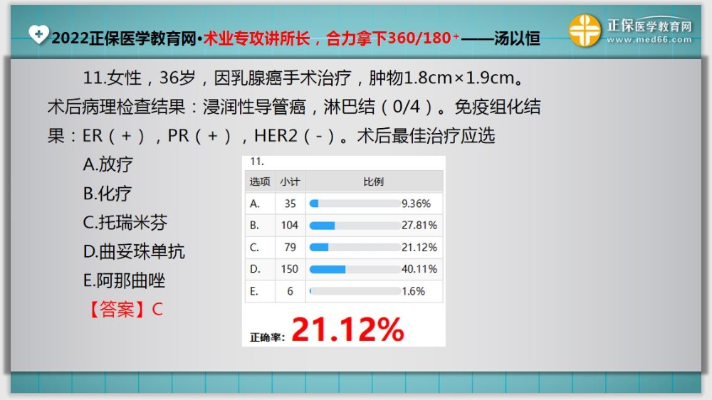 臨床醫(yī)師基礎測試11