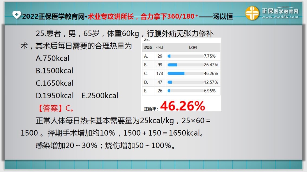 臨床助理醫(yī)師入學(xué)測試題25