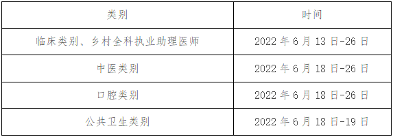 湖南考區(qū)2022醫(yī)師實踐技能考試時間