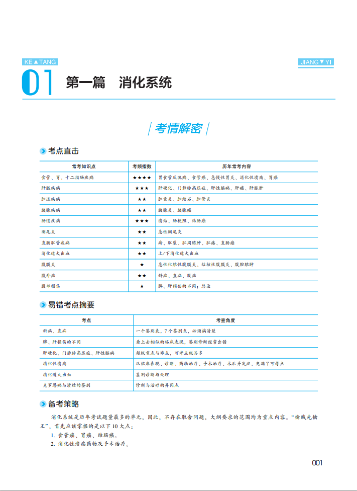 臨床助理醫(yī)師課堂講義1