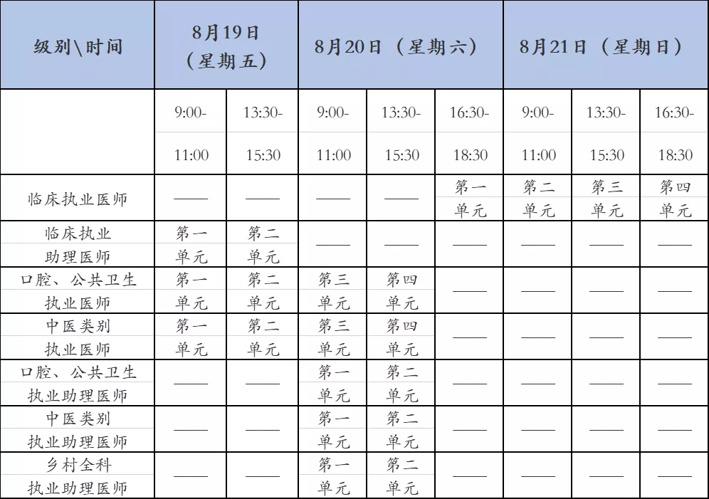 計算機(jī)化考試