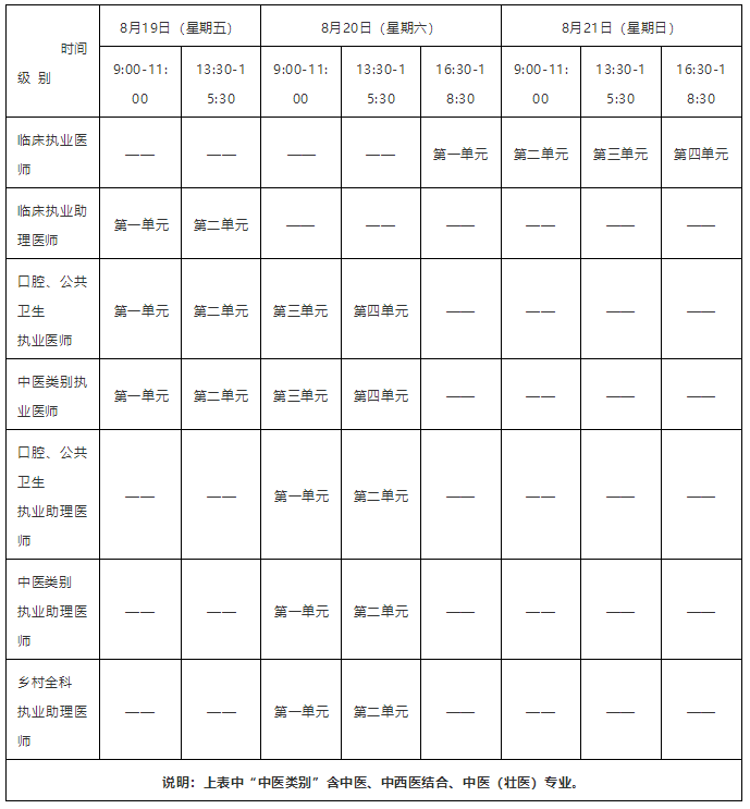 綜合筆試