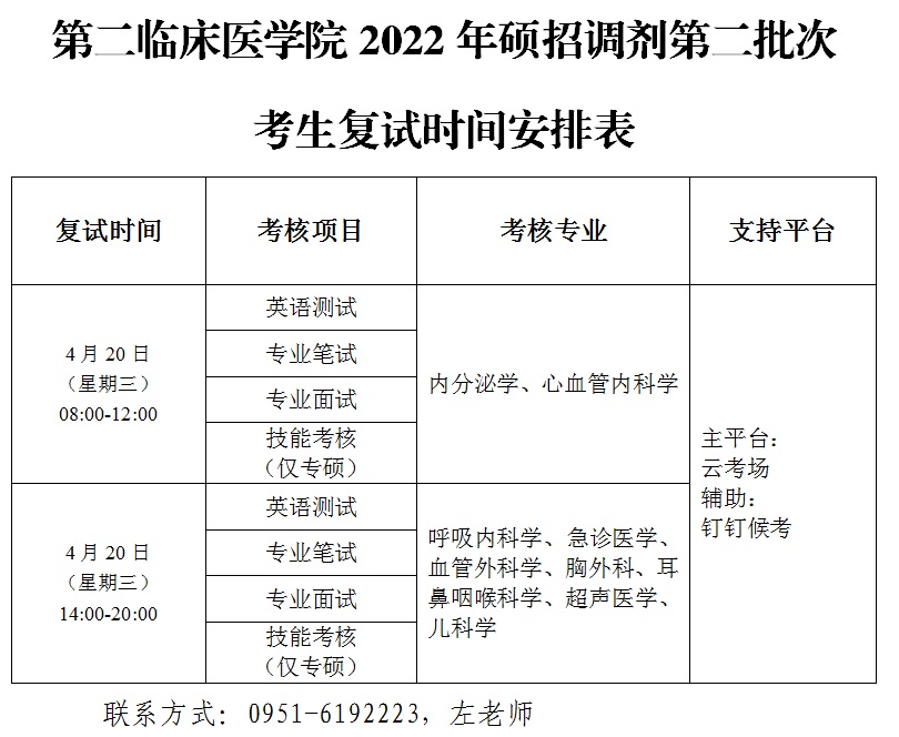 第二臨床醫(yī)學院2022年碩招調(diào)劑第二批次考生復試時間安排表