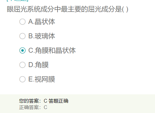 眼屈光系統(tǒng)成分中最主要的屈光成分是？