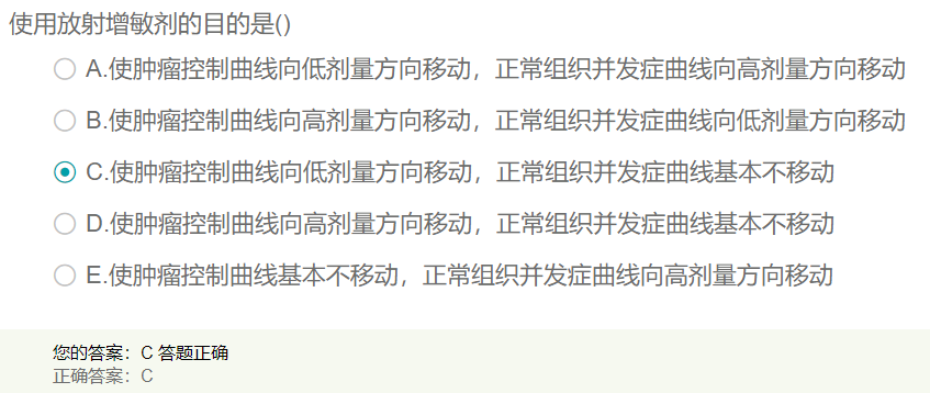 使用放射增敏劑的目的是什么？