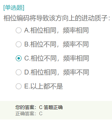 相位編碼將導(dǎo)致該方向上的進(jìn)動質(zhì)子？