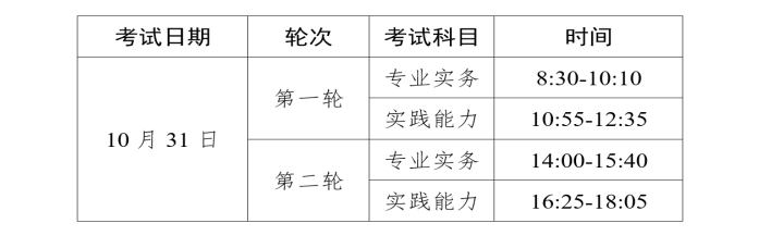 護(hù)士資格考試時(shí)間