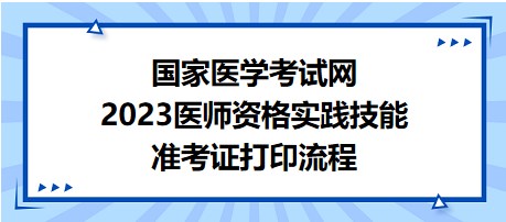 國家醫(yī)學(xué)考試網(wǎng)2023醫(yī)師資格技能準考證打印