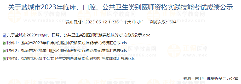 關(guān)于鹽城市2023年臨床、口腔、公共衛(wèi)生類別醫(yī)師資格實踐技能考試成績公示