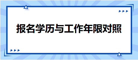 報名學歷與工作年限對照表！