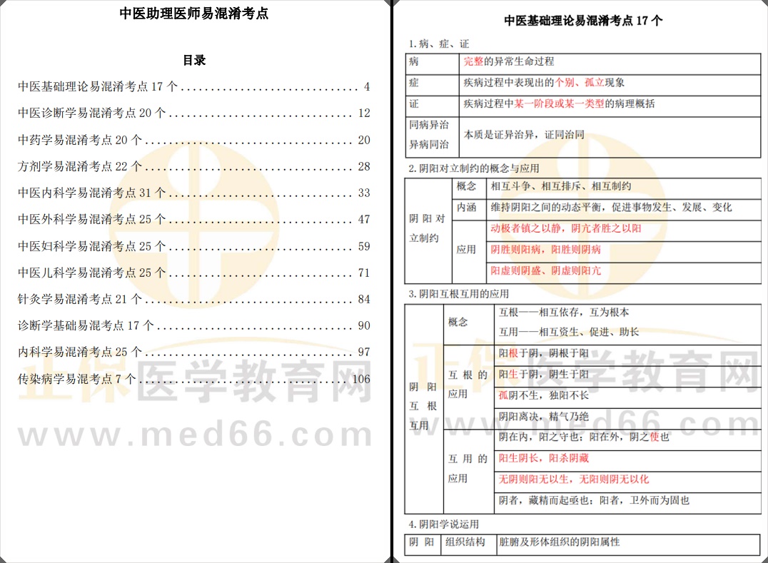 中醫(yī)助理醫(yī)師易混淆考點(diǎn)合并