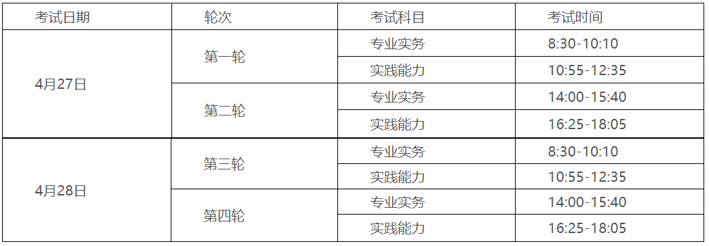 護(hù)士考試時間