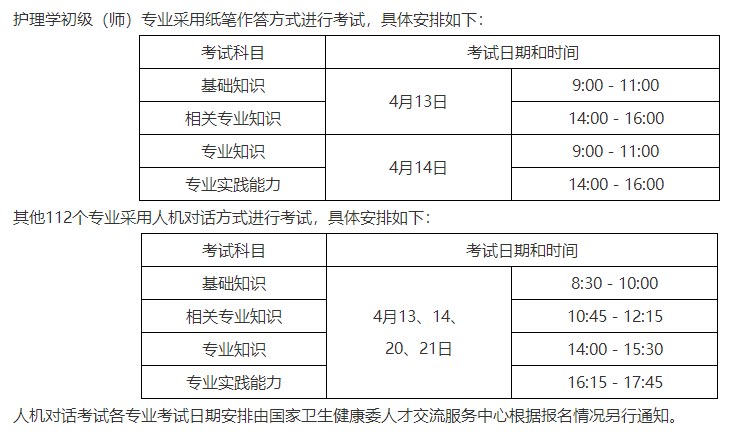 衛(wèi)生資格考試時(shí)間