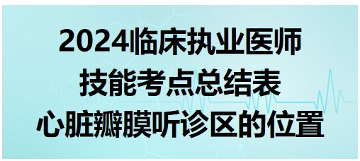 心臟瓣膜聽診區(qū)的位置