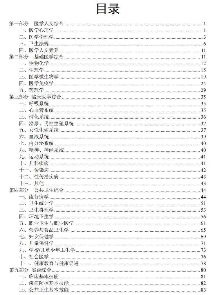 公衛(wèi)執(zhí)業(yè)醫(yī)師醫(yī)師考試大綱