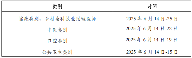 2025年醫(yī)師資格實(shí)踐技能考試時(shí)間