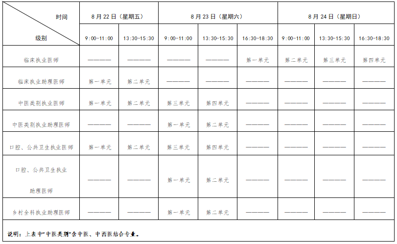 筆試考試時(shí)間